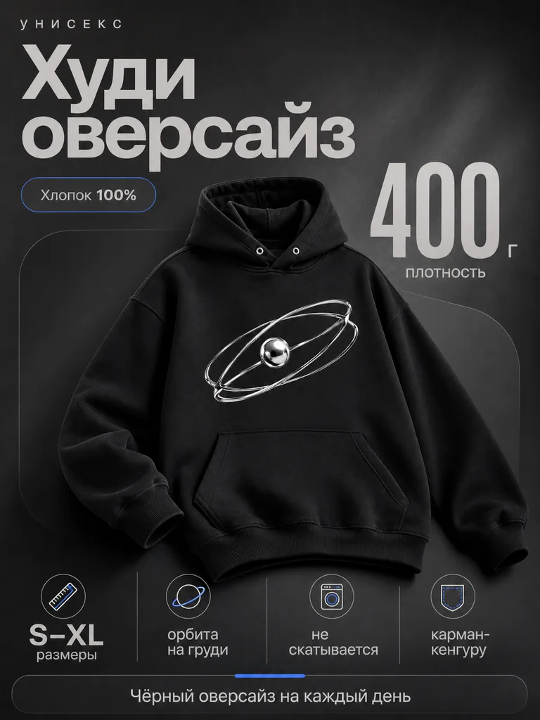 Пример результата: Карточка одежды для Wildberries и Ozon